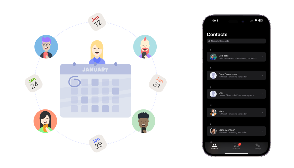 Wie man Meetings mit Ihren Telefonkontakten organisiert — Keine E-Mails erforderlich